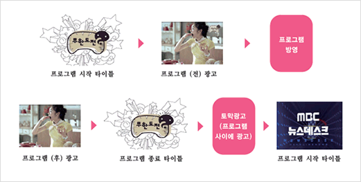 SB광고 이미지